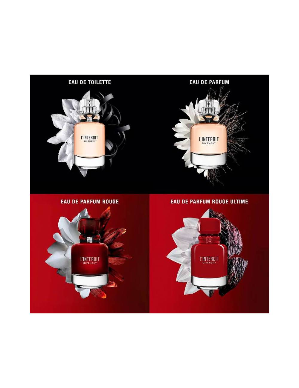 Givenchy Perfume Mujer L'Interdit Rouge Ultimate Eau de Parfum 80ml